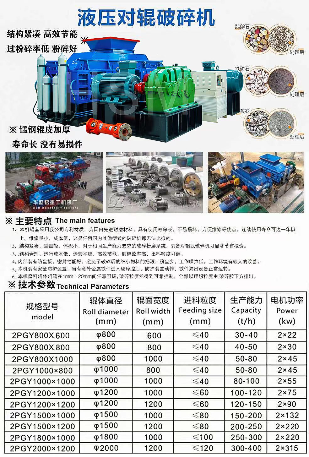 對輥破碎機（jī）參數