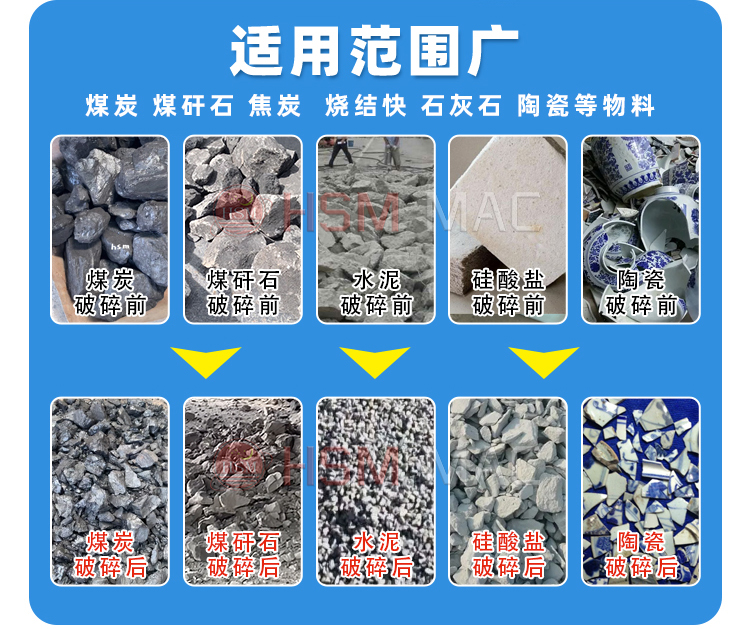 砂石廠（chǎng）用雙齒輥製砂機